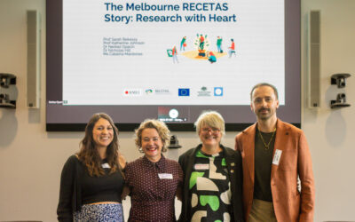 Nature Prescription for Community Wellbeing: A Showcase for World Mental Health Day in Melbourne