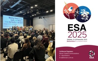 Nature-Based Approaches for Inclusive Urban Health, From Australia to the World